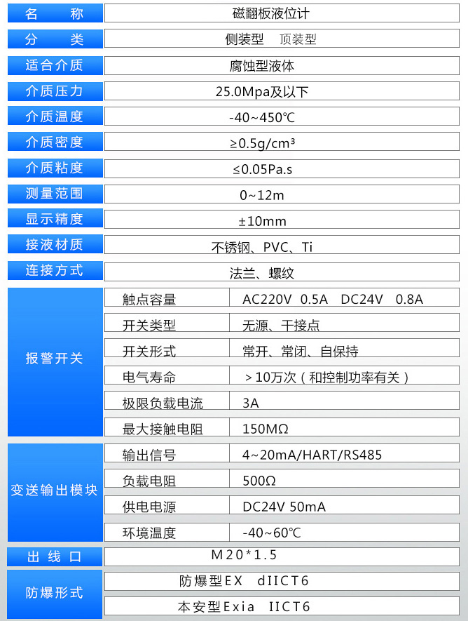 雙氧水液位計技術參數表